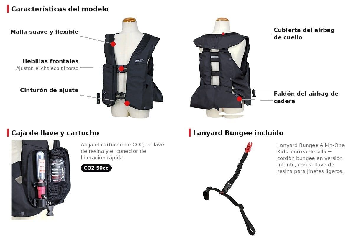 Características del producto