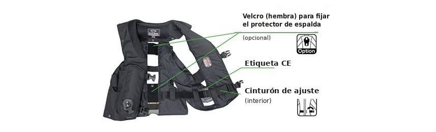 Características del producto