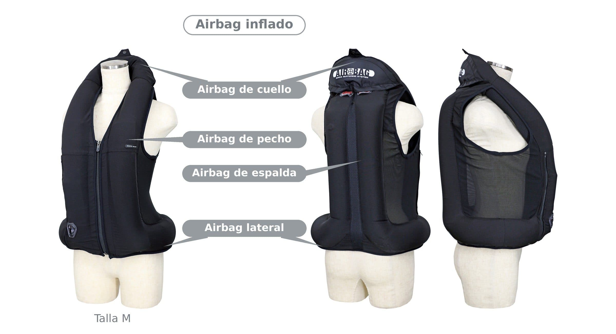 Sistema de protección por airbag